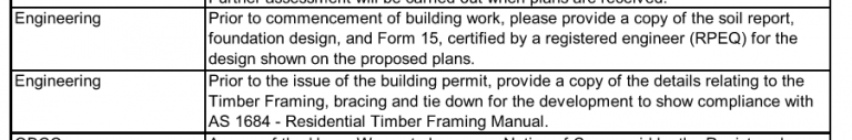 Form 15 Queensland: Why It Matters for Safe, Legal Building